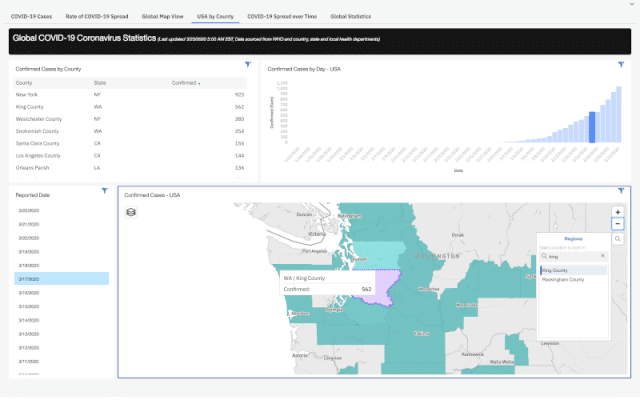 IBM and The Weather Channel launch detailed local COVID-19 maps and data tracking – TechCrunch