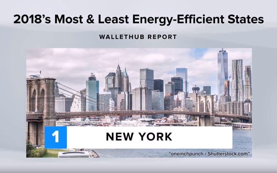 2018’s Most & Least Energy-Efficient States