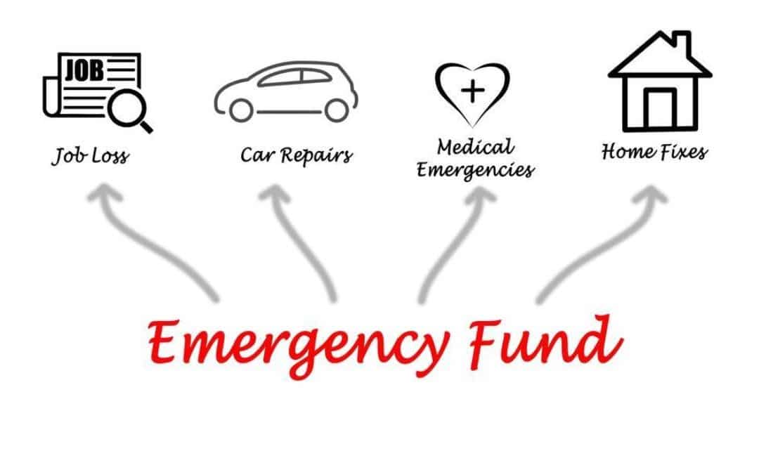 10 Best Ways to Build an Emergency Fund