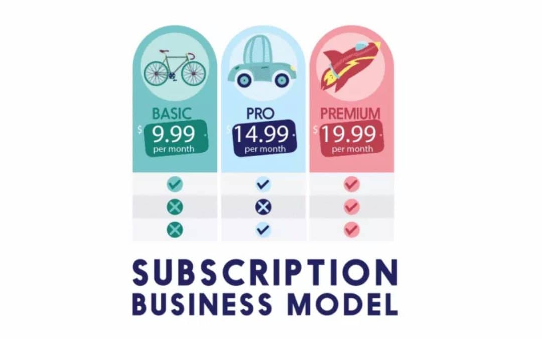 Pros and Cons of the Subscription Business Model